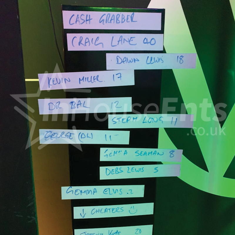 Top Gear Style Leaderboard Best Bouncy Castles & Inflatable Games