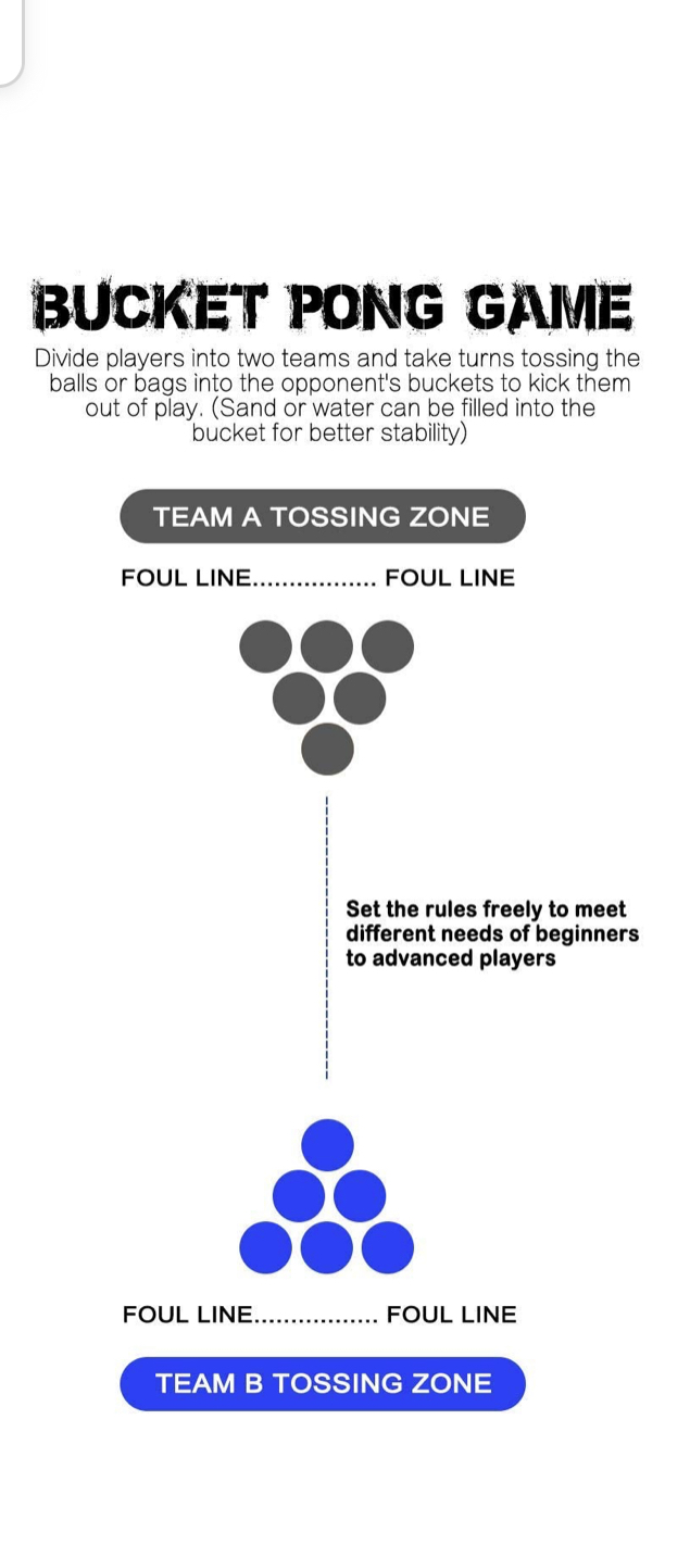 Yard Pong Set Inflatable Hire in Arkansas