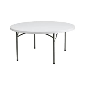 Round tables