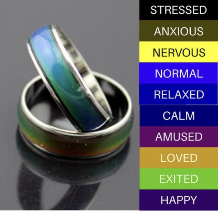 Free Mood Ring With Mood Ring Color Chart, 59% OFF