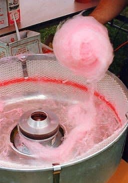 Candy Floss Machine 