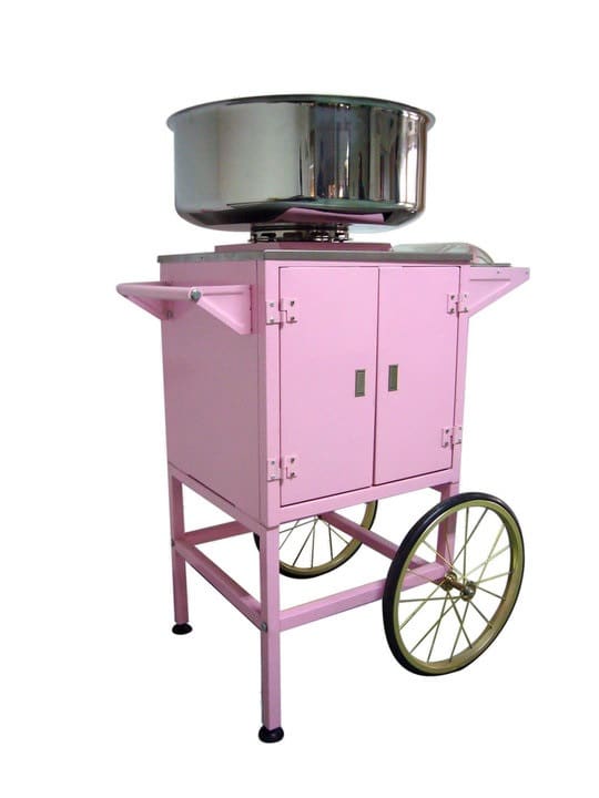 Канди про. Candy Floss Machine. Candy Floss Machine ремонт. Candy Floss Machine инструкция. Candy Floss Machine hec-03 инструкция.