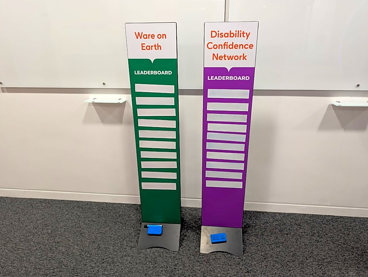 Magnetic Leaderboard (Strips and Pens provided)