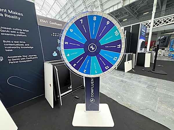 Neon Surround Spin the wheel Hire - 110cm Wheel Face – photo 5