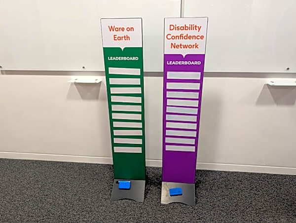 Magnetic Leaderboard (Strips and Pens provided)