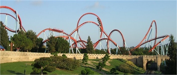 Ups and downs: The history of roller coasters